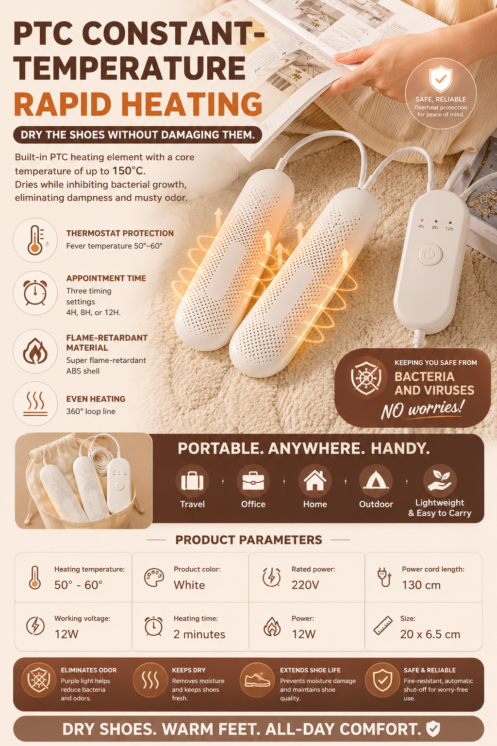 Dreepor technical specifications and portability